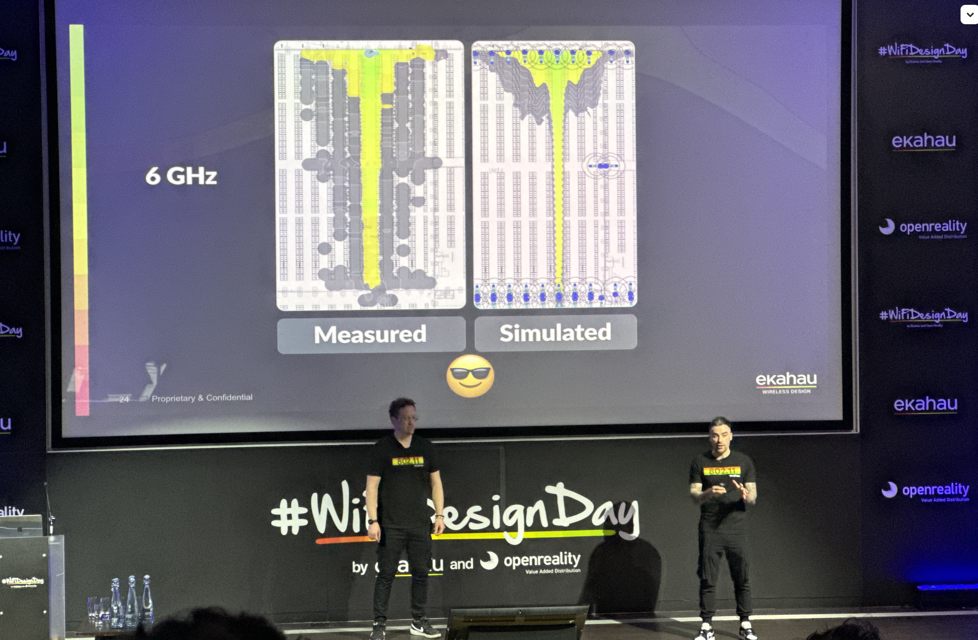 Comparing measured and simulated results from your Ekahau design and validation surveys.