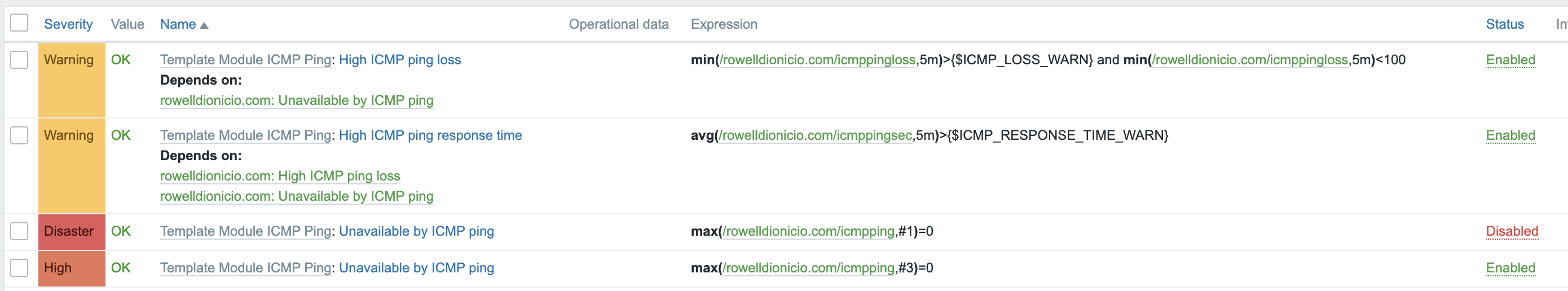 Zabbix trigger configuration
