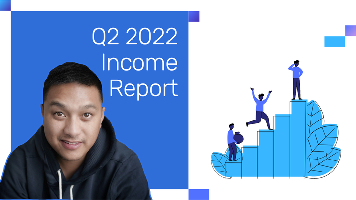 Income Report for Q2 2022